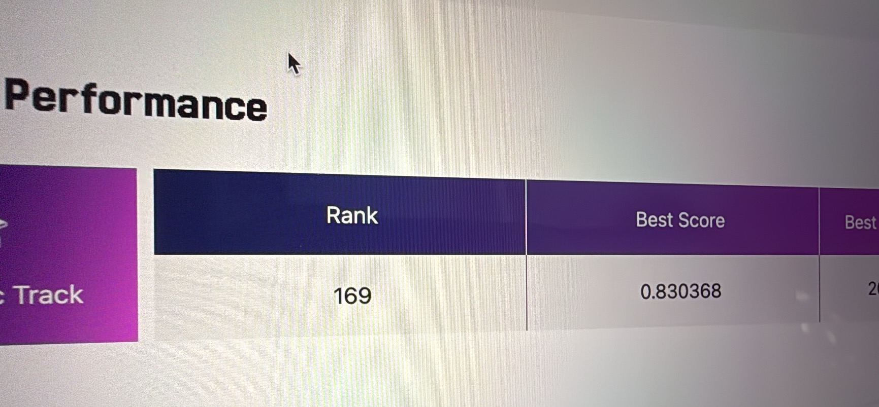 TAAC-2026 当前代码 Best Score 截图